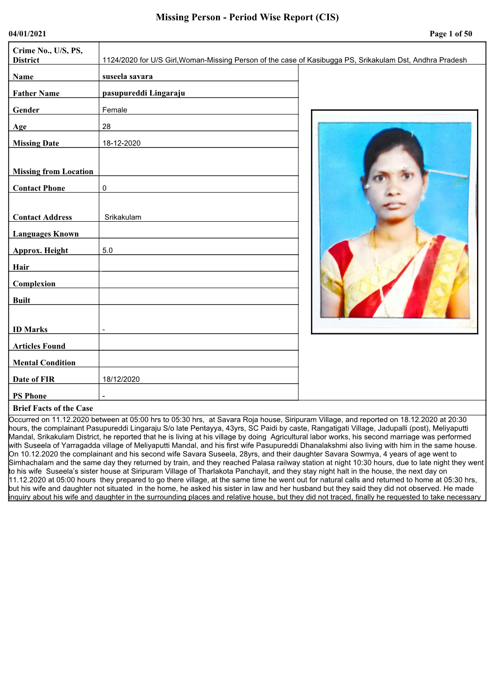 Missing Person - Period Wise Report (CIS) 04/01/2021 Page 1 of 50