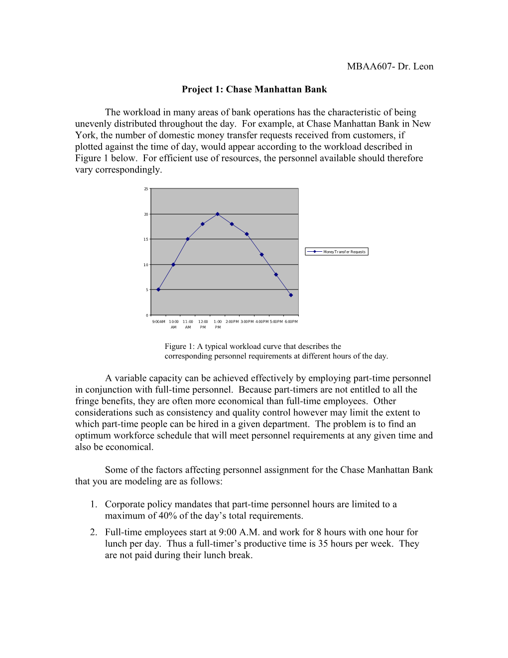 Project 1: Chase Manhattan Bank