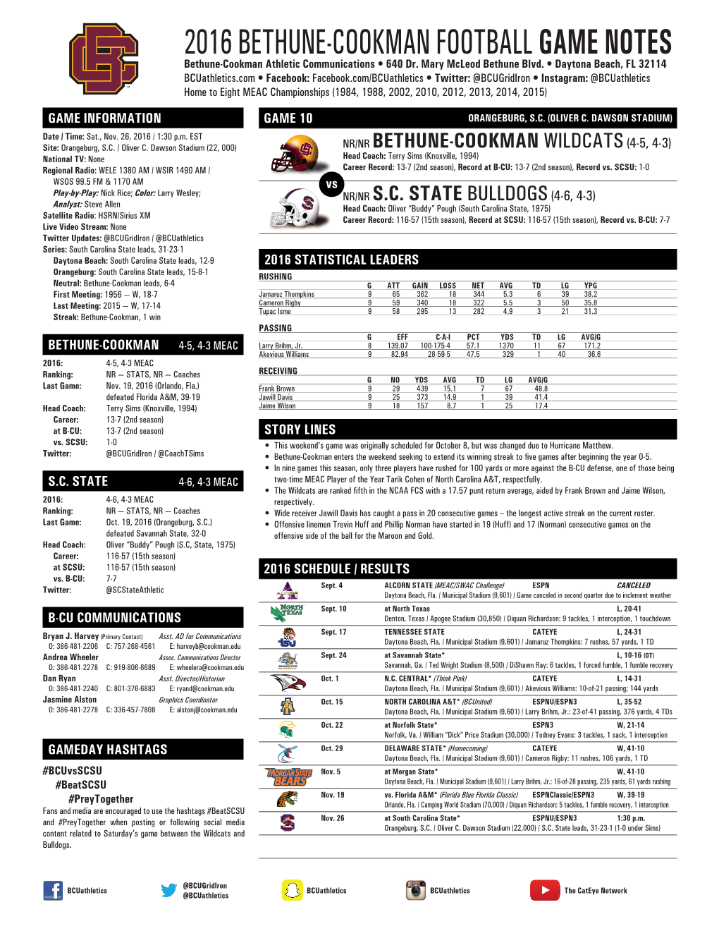 2016 BETHUNE-COOKMAN FOOTBALL GAME NOTES Bethune-Cookman Athletic Communications • 640 Dr