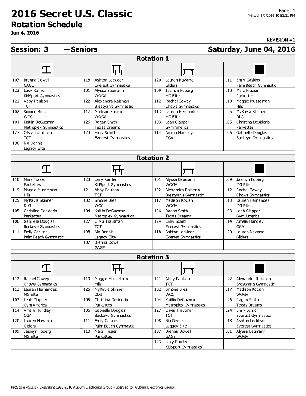 2016 Secret U.S. Classic Printed: 6/1/2016 10:52:21 PM Rotation Schedule Jun 4, 2016 REVISION #1 Session: 3 -- Seniors Saturday, June 04, 2016 Rotation 1