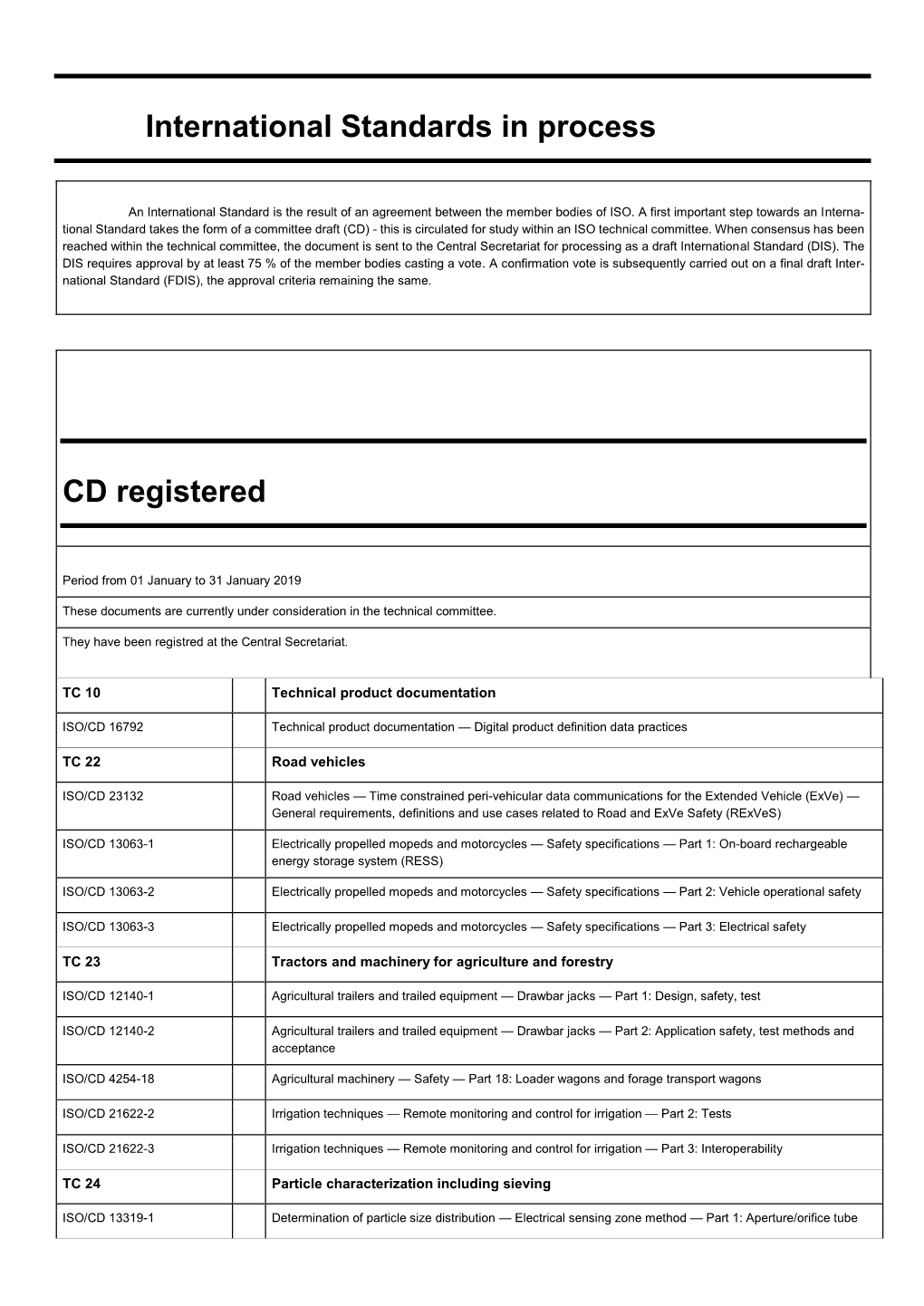 International Standards in Process CD Registered