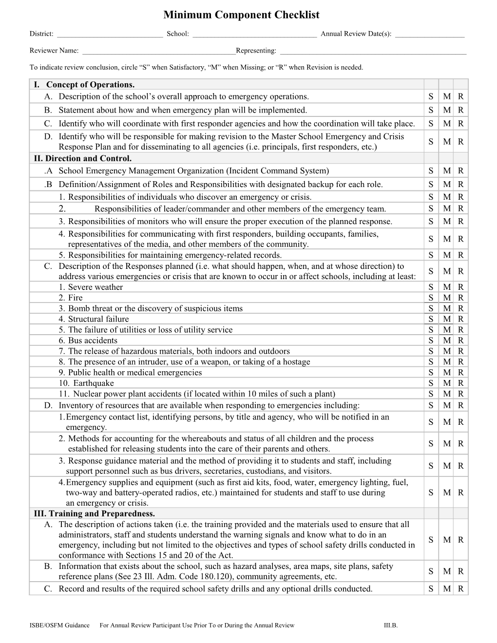 Minimum Component Checklist