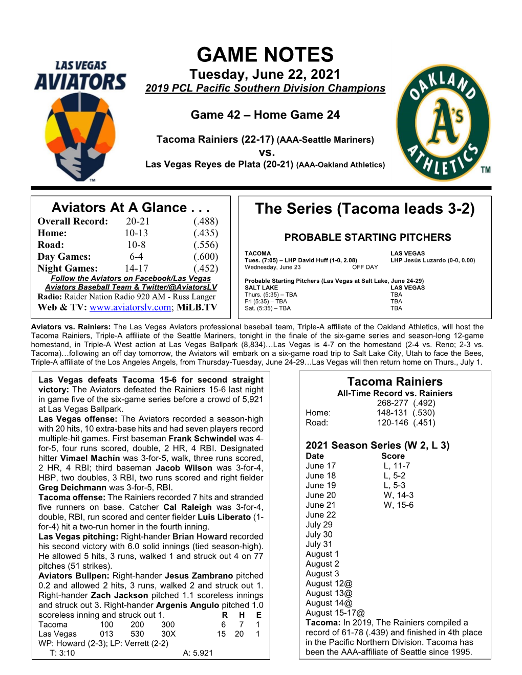 GAME NOTES Tuesday, June 22, 2021