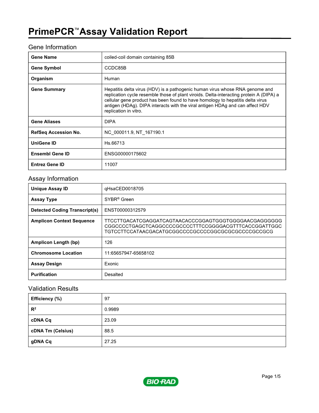 Primepcr™Assay Validation Report