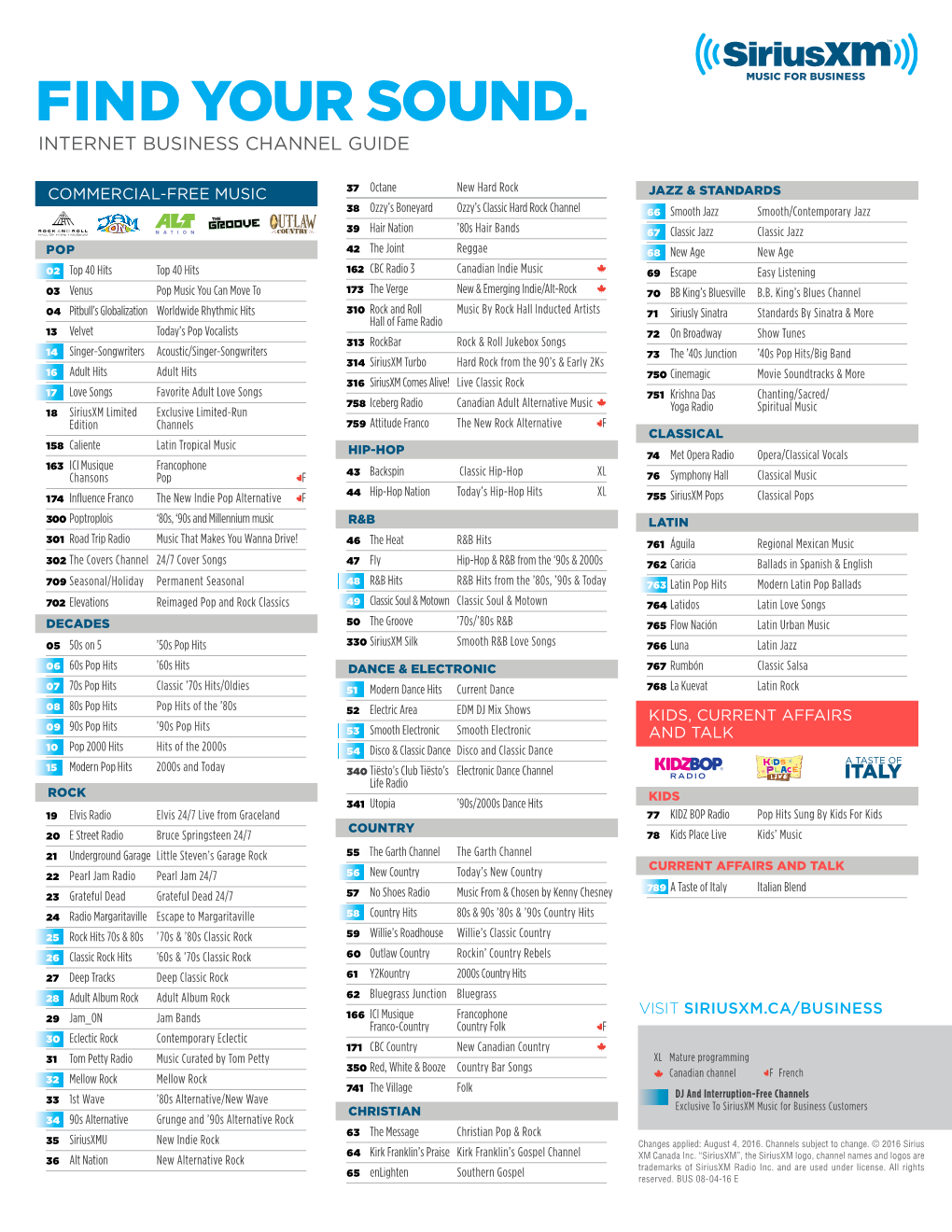 Business Internet Channel Guide