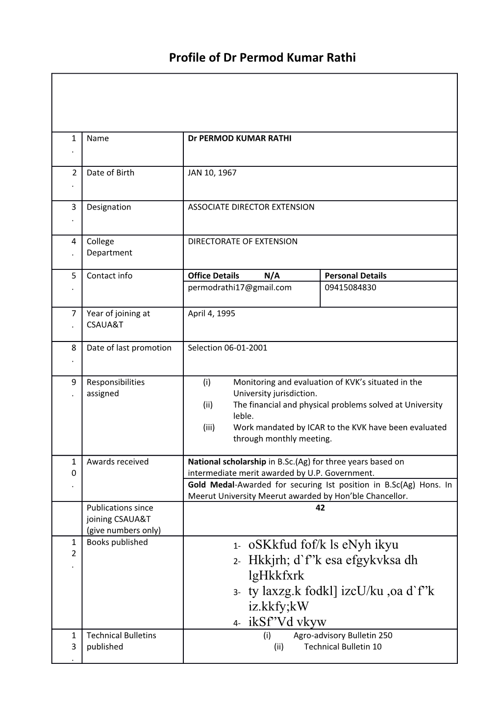 Profile of Dr Permod Kumar Rathi