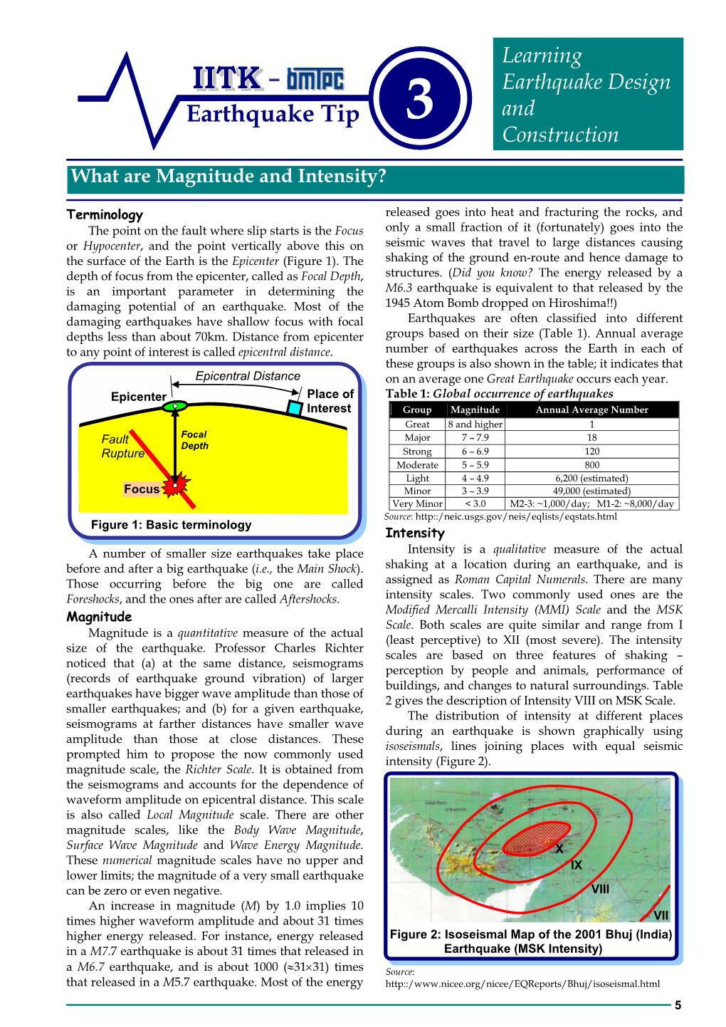 Earthquake Design and Earthquake Tip 3 Construction