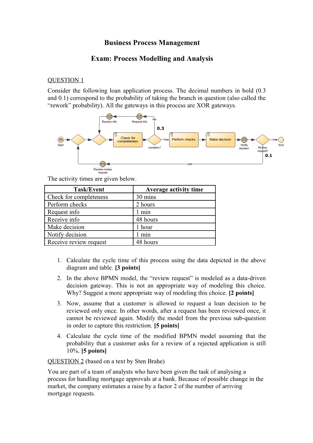 ITB/ITB 717 Sample Exam Questions