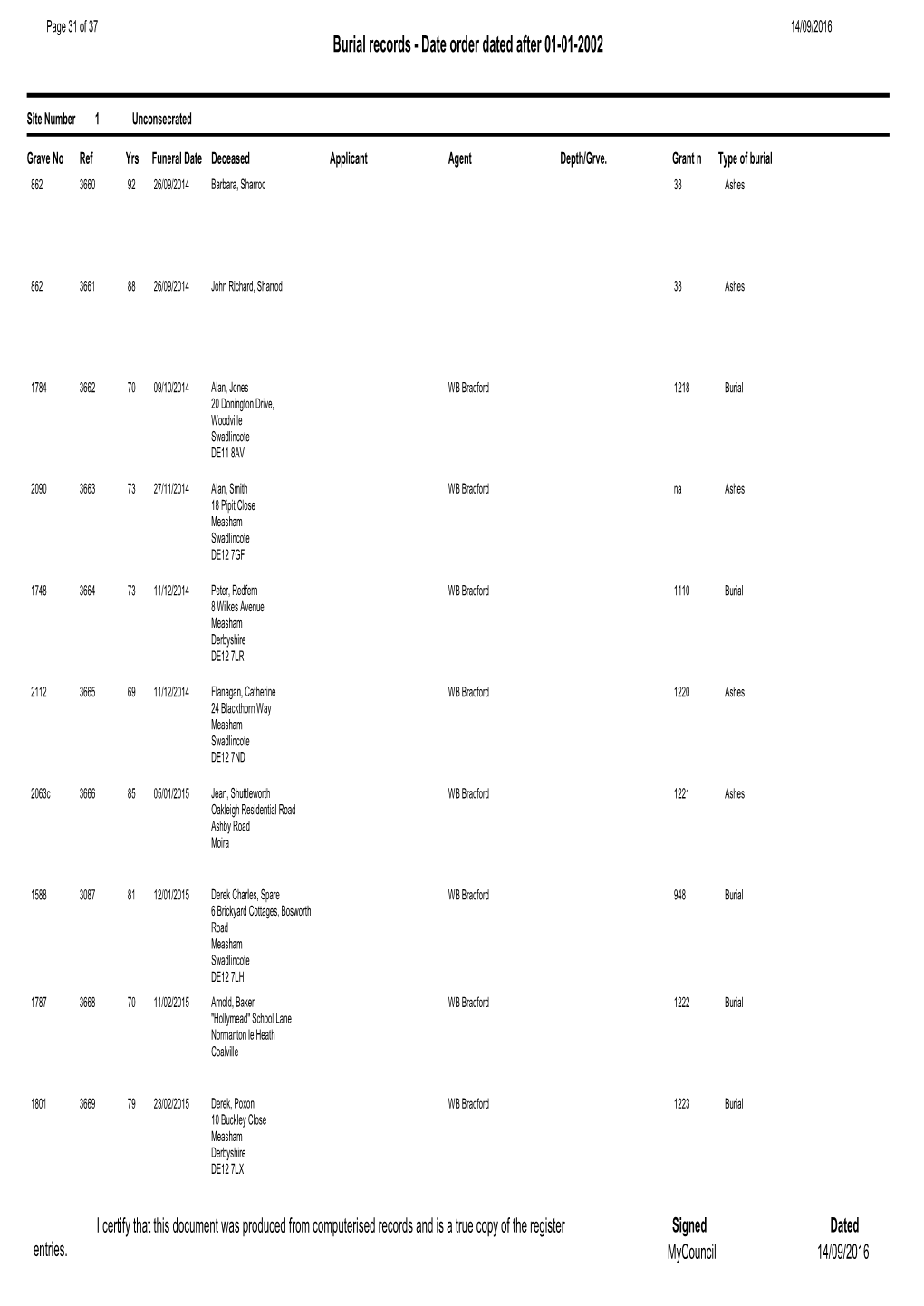 Burial Records - Date Order Dated After 01-01-2002