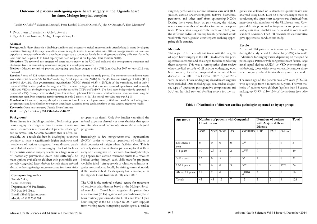 Outcome of Patients Undergoing Open Heart Surgery