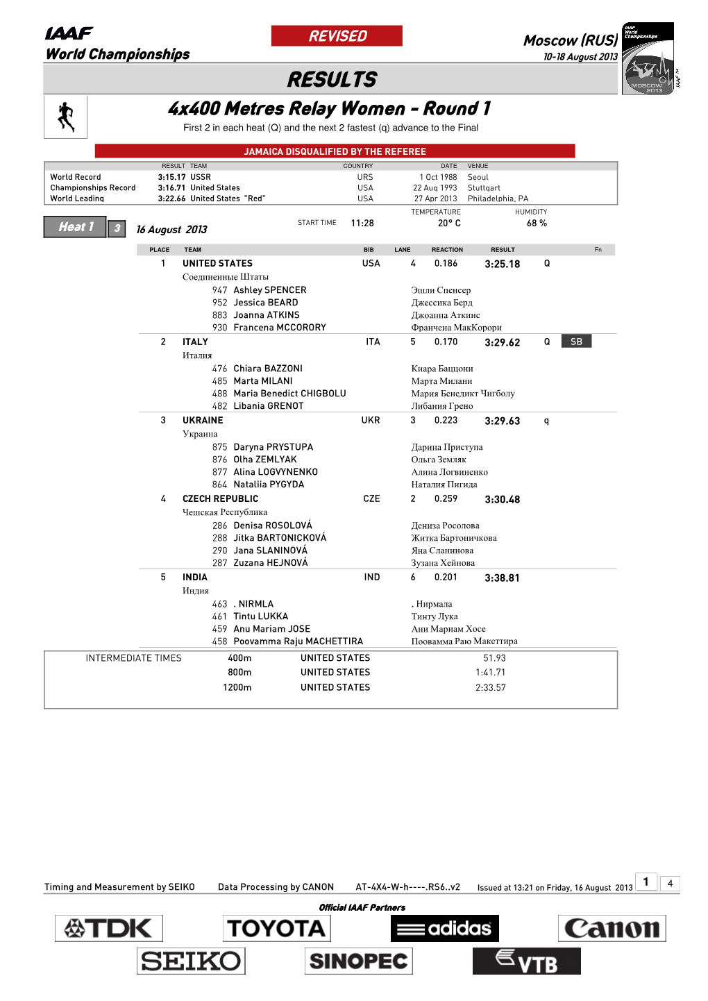 RESULTS 4X400 Metres Relay Women - Round 1 First 2 in Each Heat (Q) and the Next 2 Fastest (Q) Advance to the Final