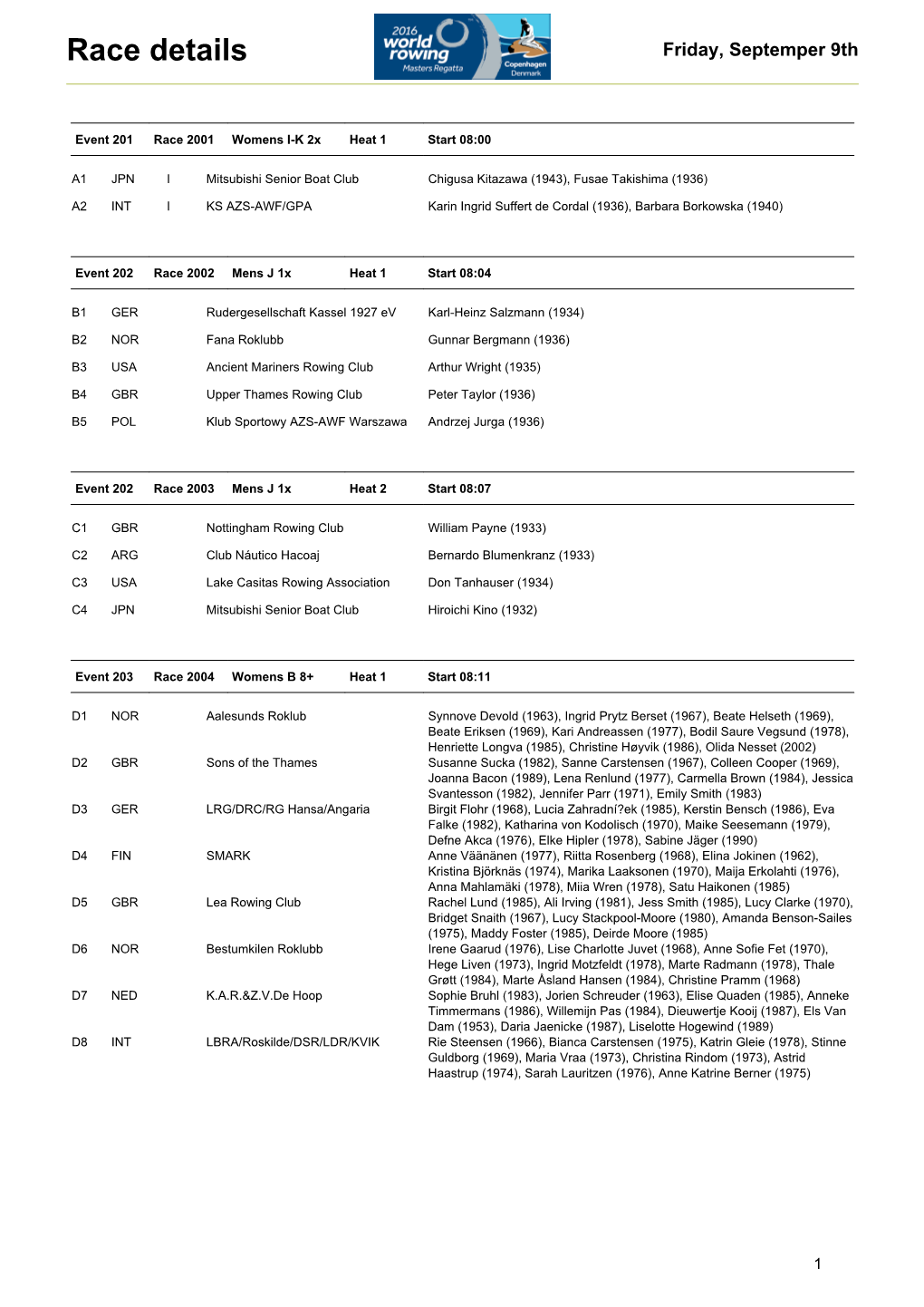 Race Details Friday, Septemper 9Th