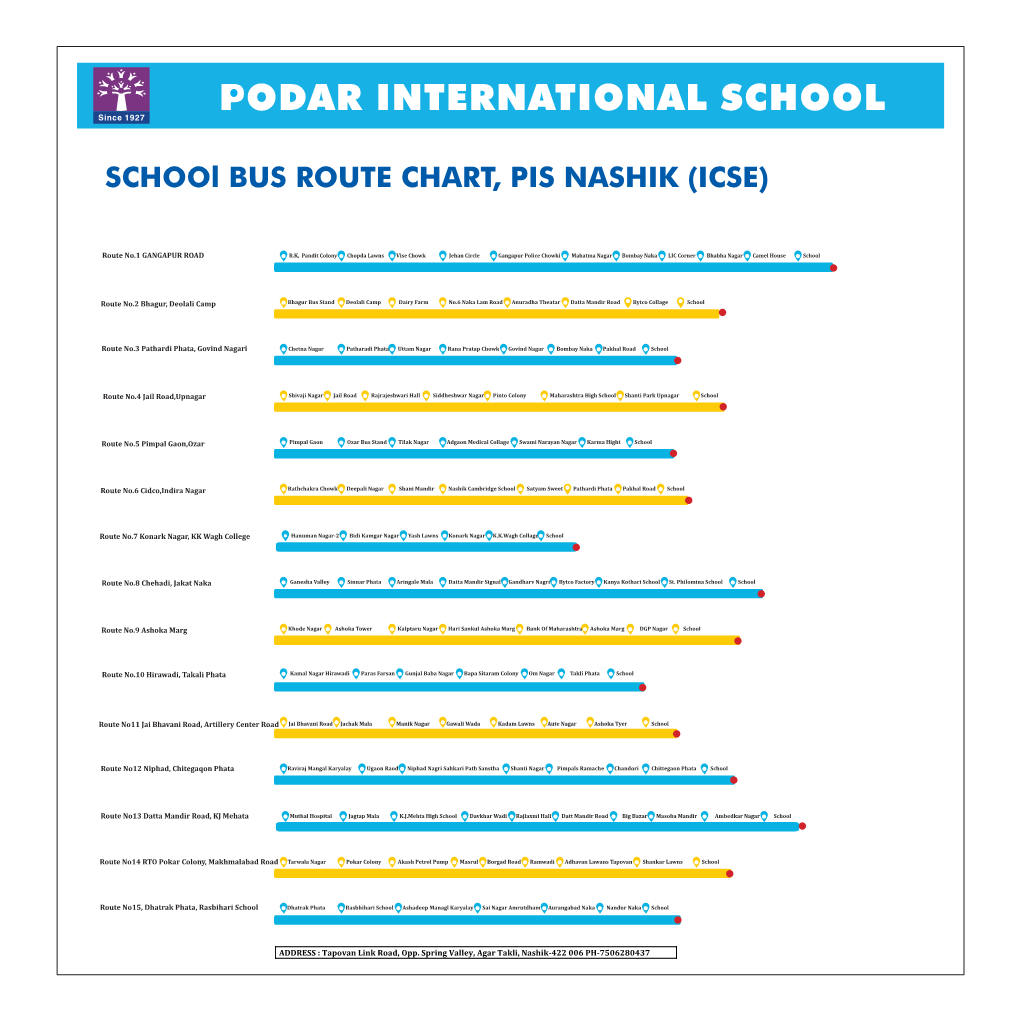 School BUS ROUTE CHART, PIS NASHIK (ICSE)