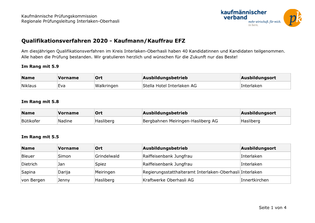 Kaufmann/Kauffrau EFZ