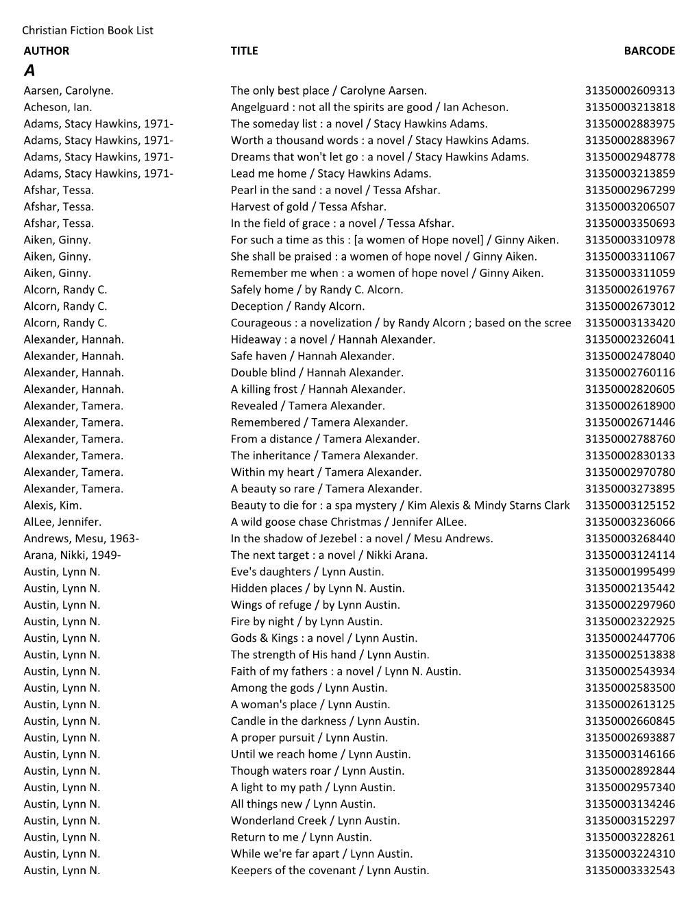 Christian Fiction Book List AUTHOR TITLE BARCODE Aarsen, Carolyne