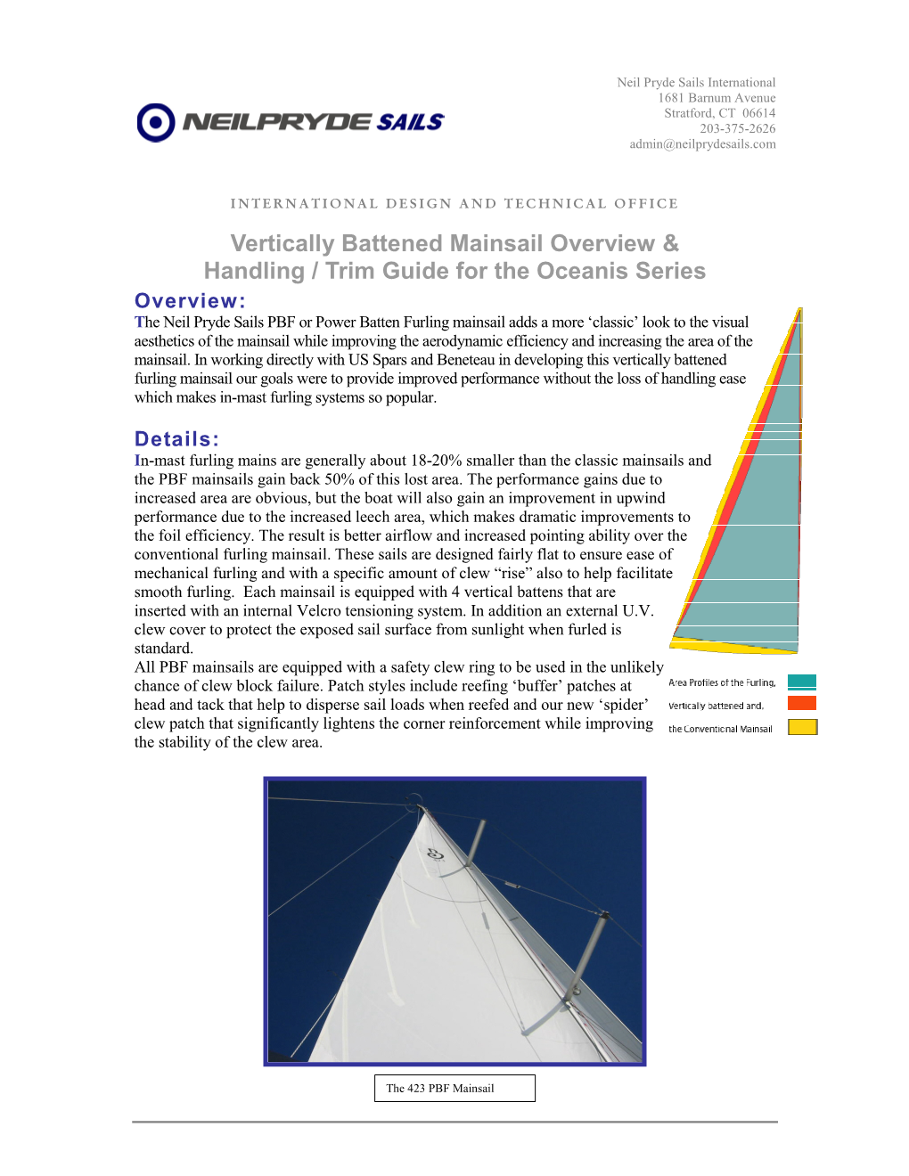 Vertically Battened Mainsail Overview & Handling / Trim Guide for the Oceanis Series