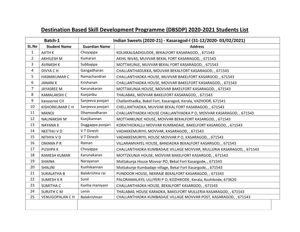 Destination Based Skill Development Programme (DBSDP) 2020-2021 Students List