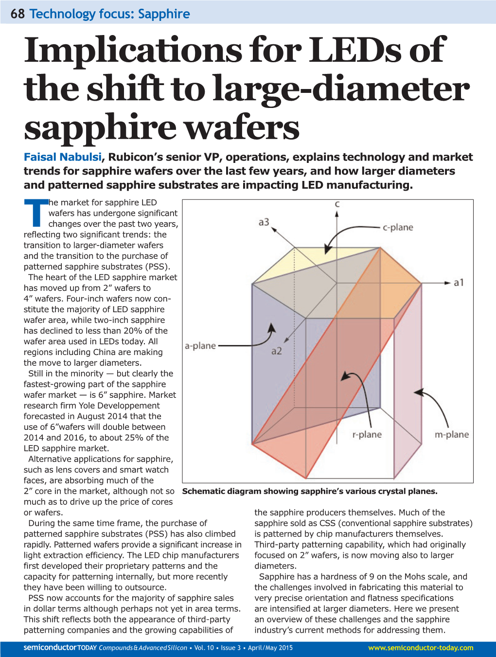 Implications for Leds of the Shift to Large-Diameter Sapphire Wafers