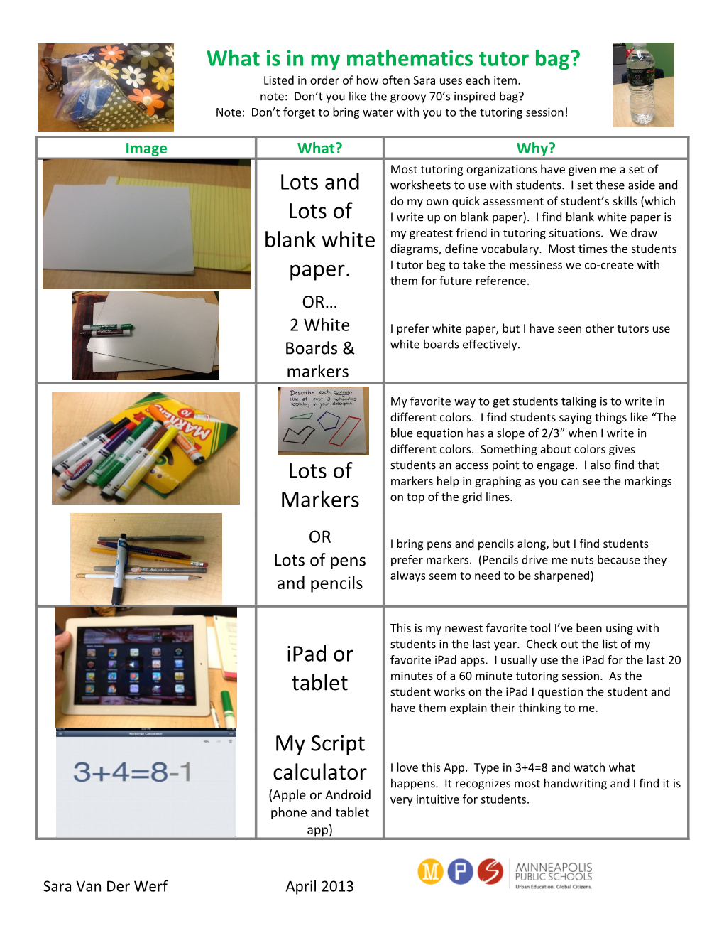 What Is in My Mathematics Tutor Bag?