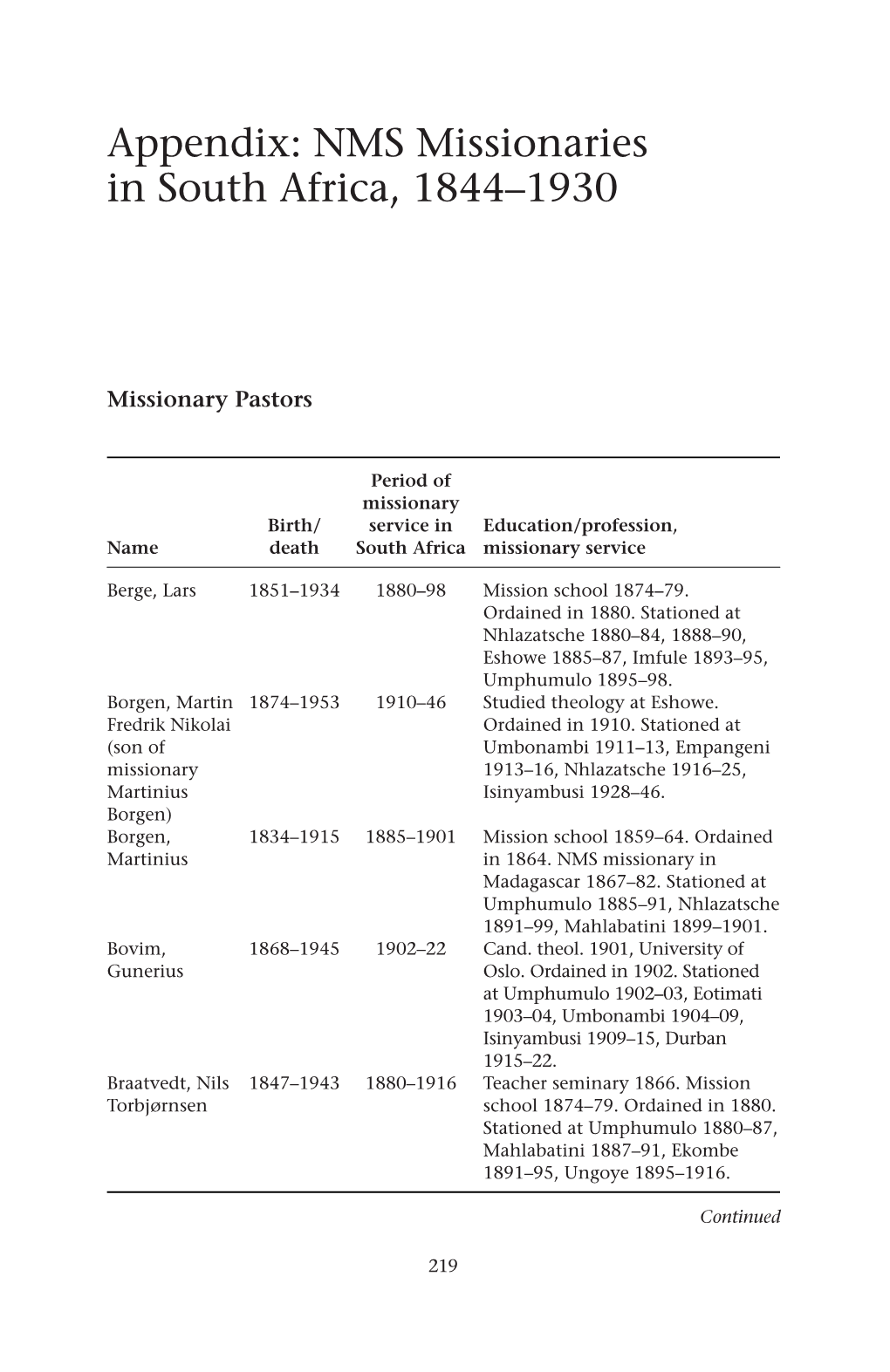 Appendix : NMS Missionaries in South Africa, 1844–1930