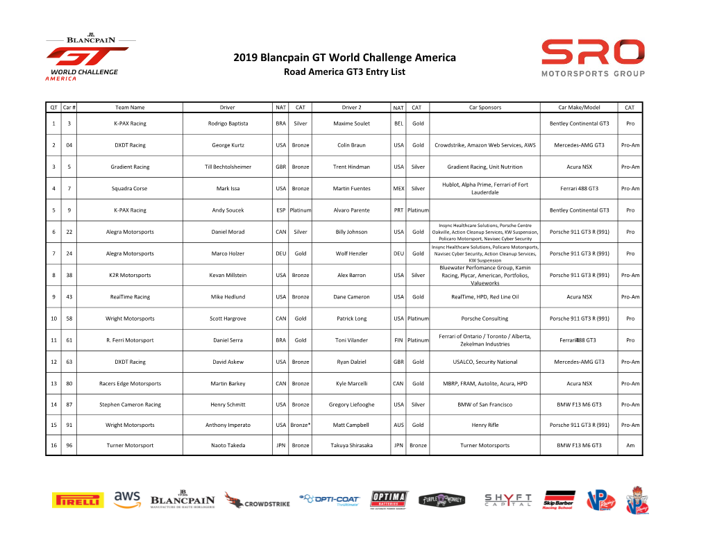 2019 Blancpain GT World Challenge America Road America GT3 Entry List