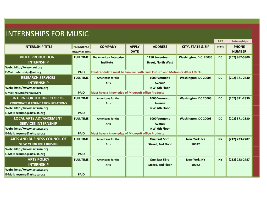 MUSIC INTERNSHIPS.Xlsx