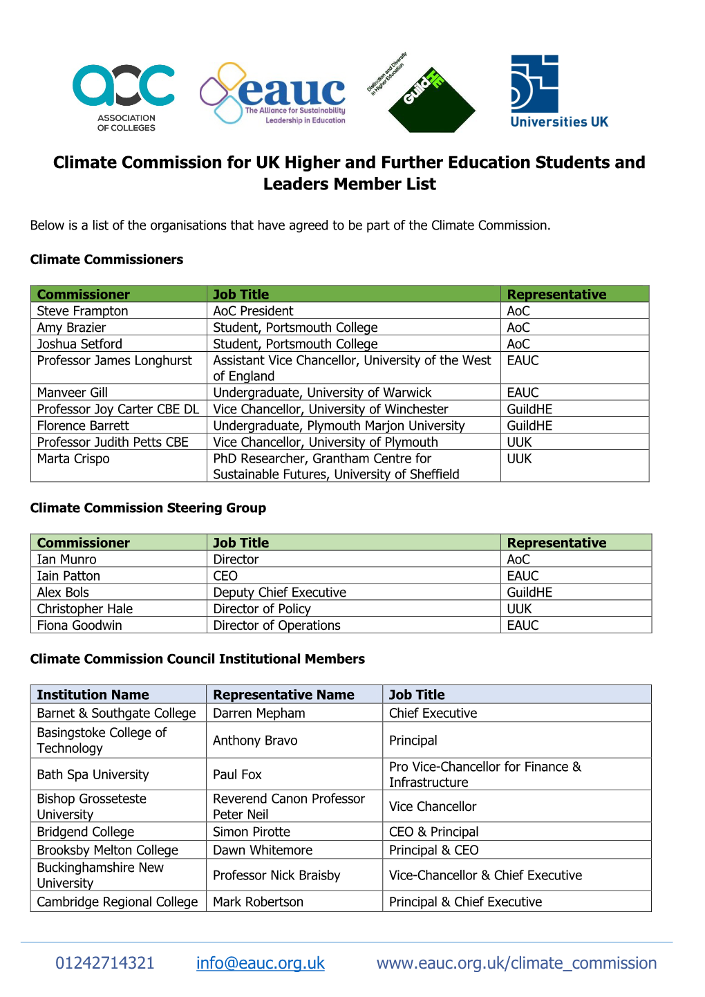 Climate Commission Member List
