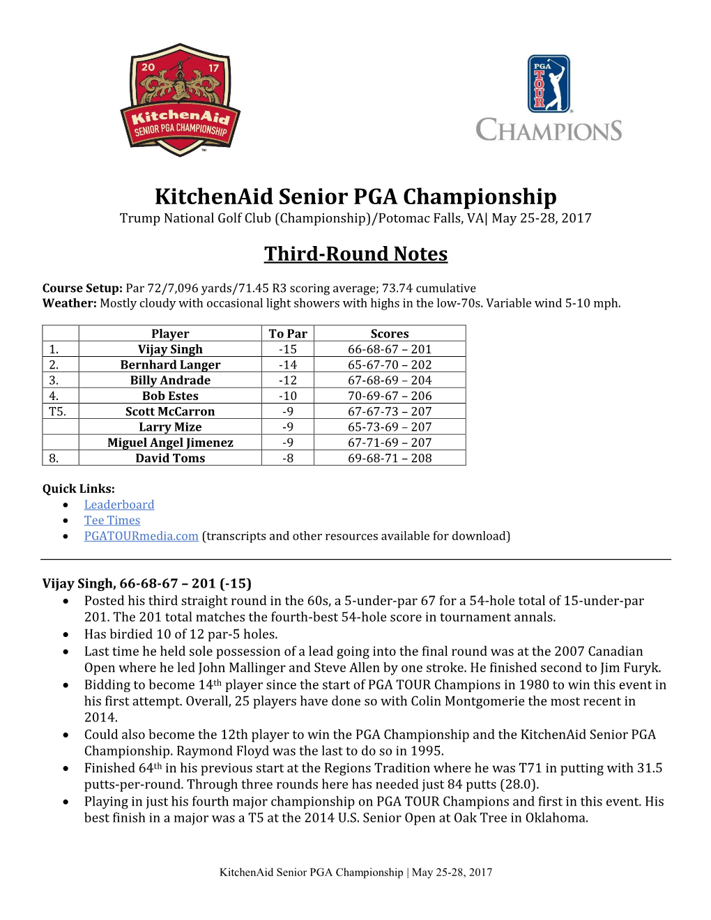 Kitchenaid Senior PGA Championship Trump National Golf Club (Championship)/Potomac Falls, VA| May 25-28, 2017