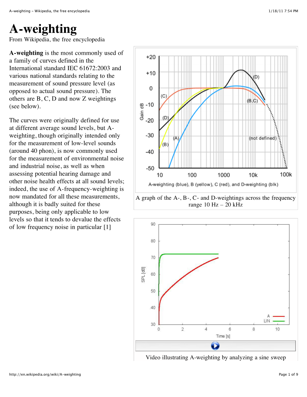 A-Weighting - Wikipedia, the Free Encyclopedia 1/18/11 7:54 PM A-Weighting from Wikipedia, the Free Encyclopedia