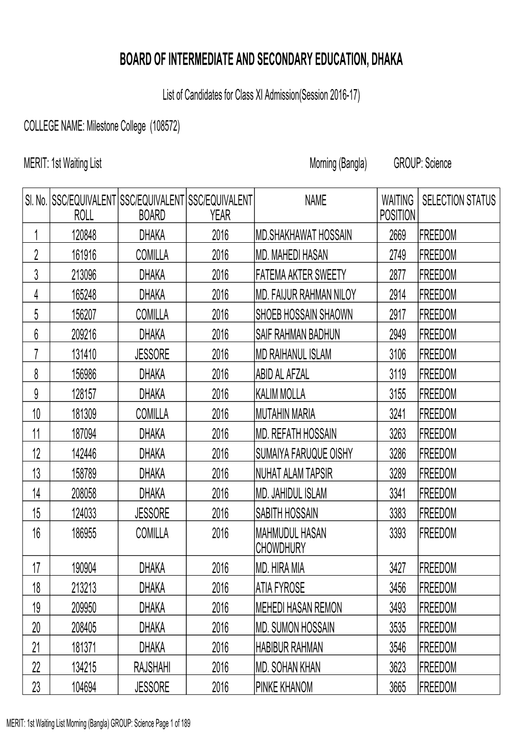 Board of Intermediate and Secondary Education, Dhaka