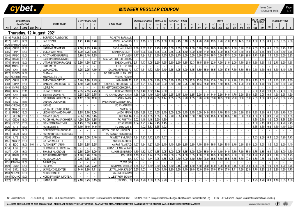 Midweek Regular Coupon 12/08/2021 11:36 1 / 5