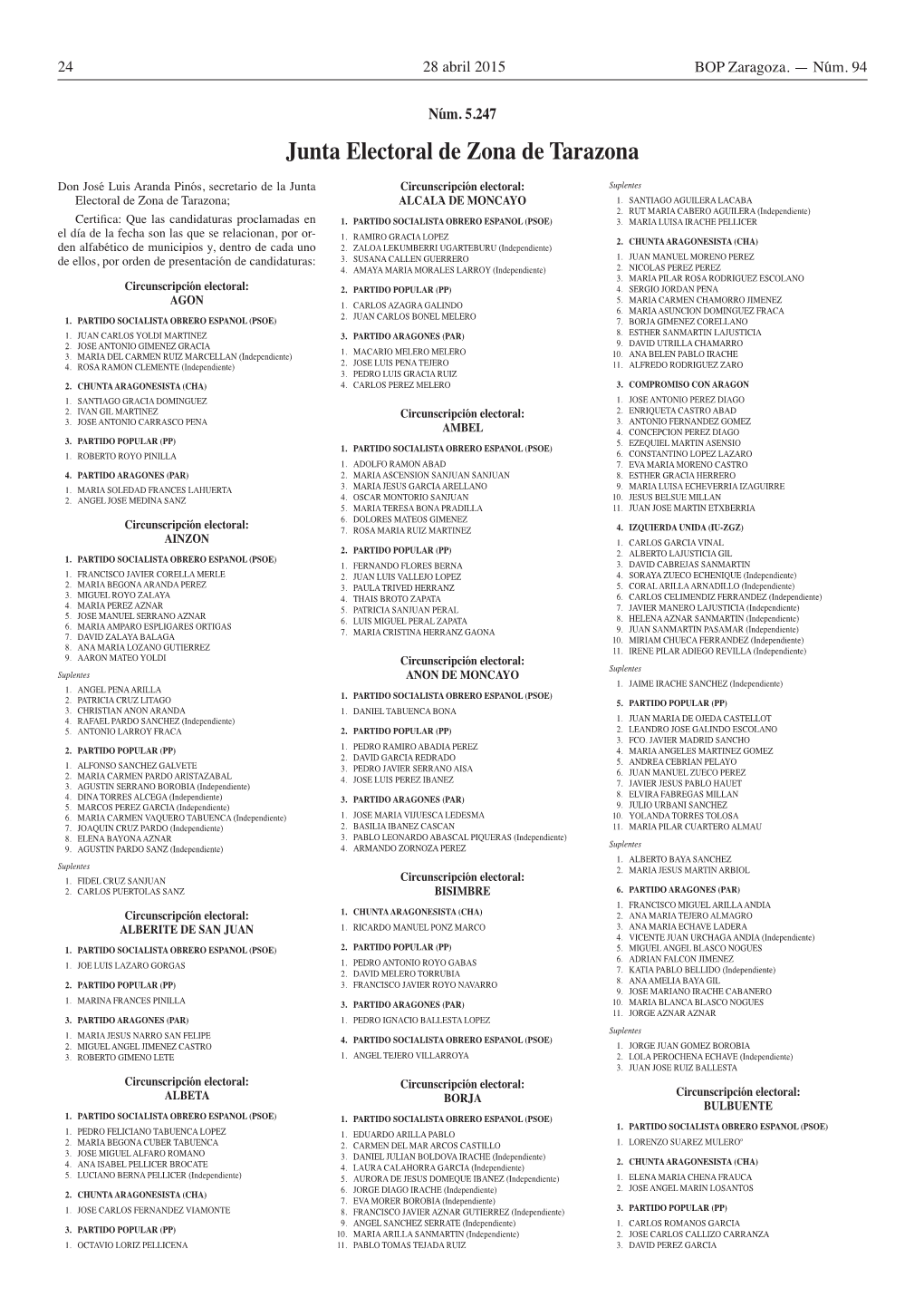 Junta Electoral De Zona De Tarazona