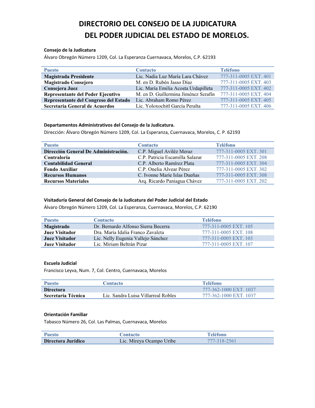 Directorio Del Consejo De La Judicatura Del Poder Judicial Del Estado De Morelos