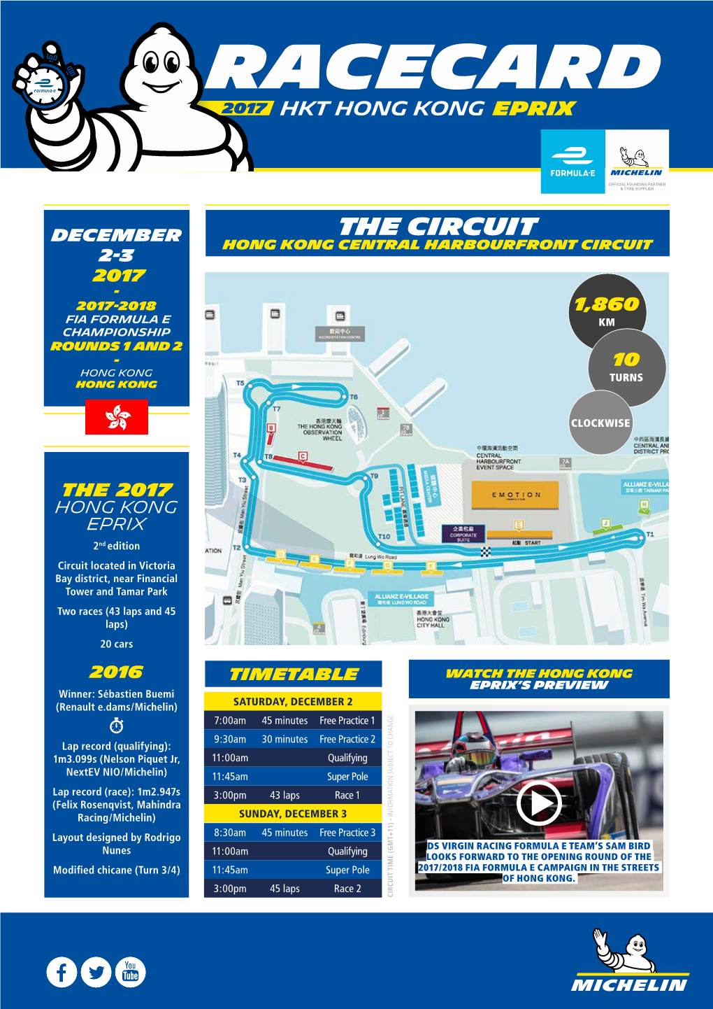 Fia Formula E Km Championship Rounds 1 and 2 - 10 Hong Kong Turns Hong Kong