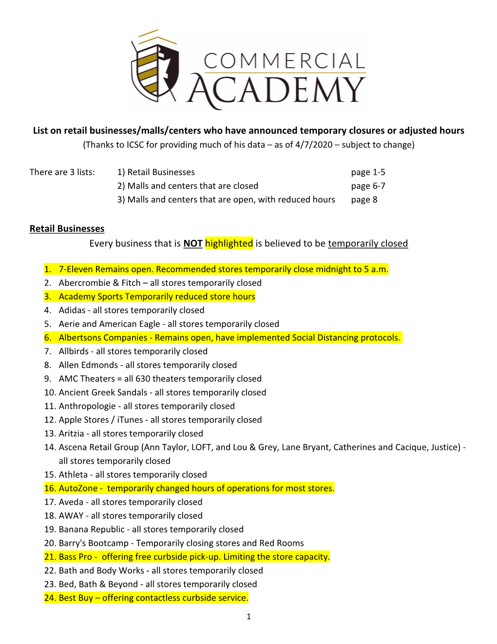 List on Retail Businesses/Malls/Centers Who Have Announced Temporary Closures Or Adjusted Hours Retail Businesses Every Business