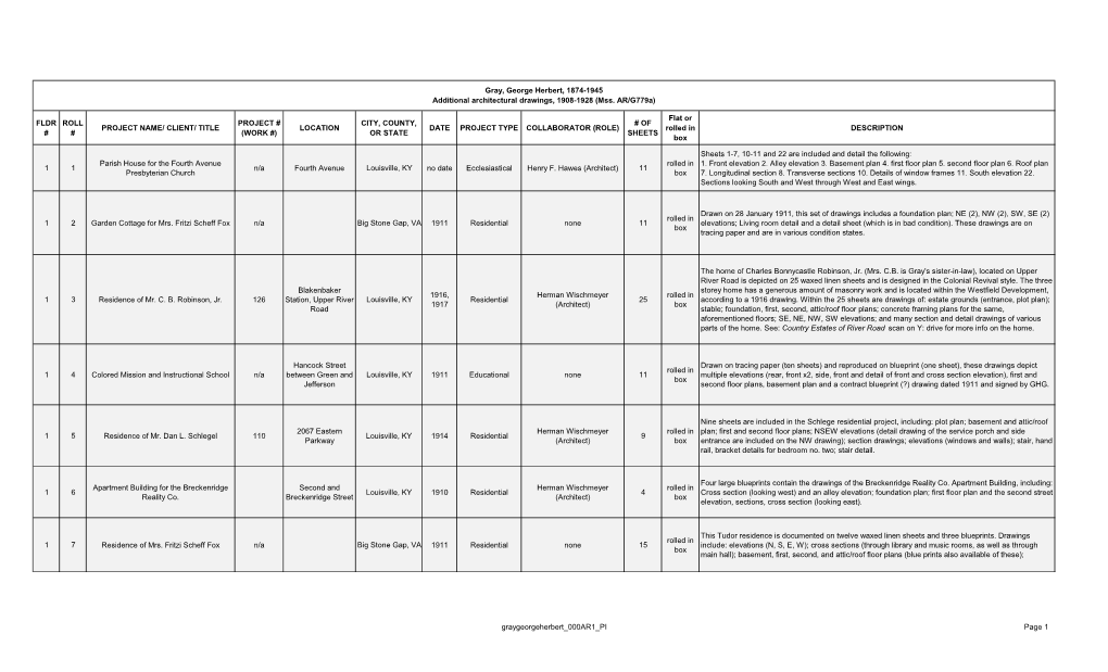 Project Index List