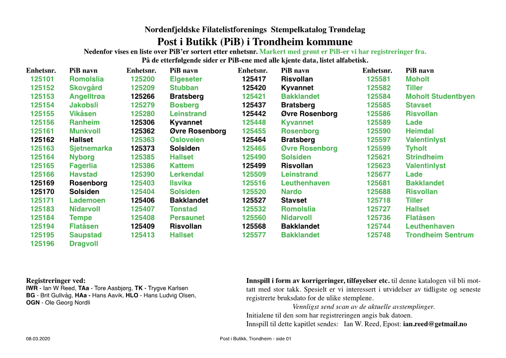 Post I Butikk (Pib) I Trondheim Kommune Nedenfor Vises En Liste Over Pib’Er Sortert Etter Enhetsnr