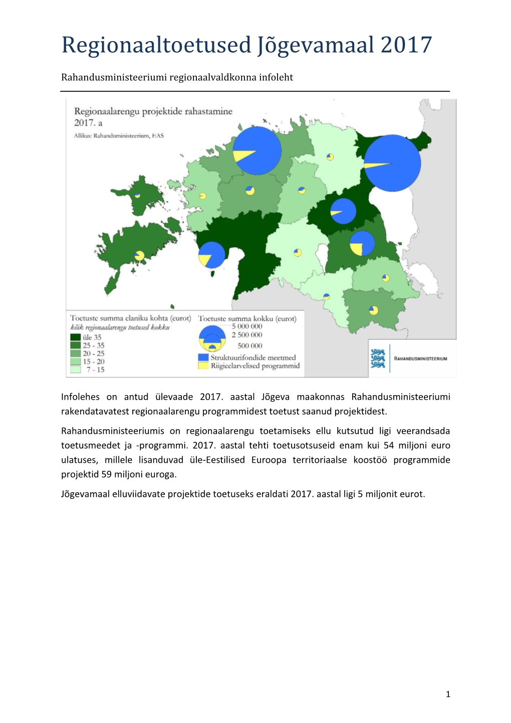 Regionaaltoetused Jõgevamaal 2017