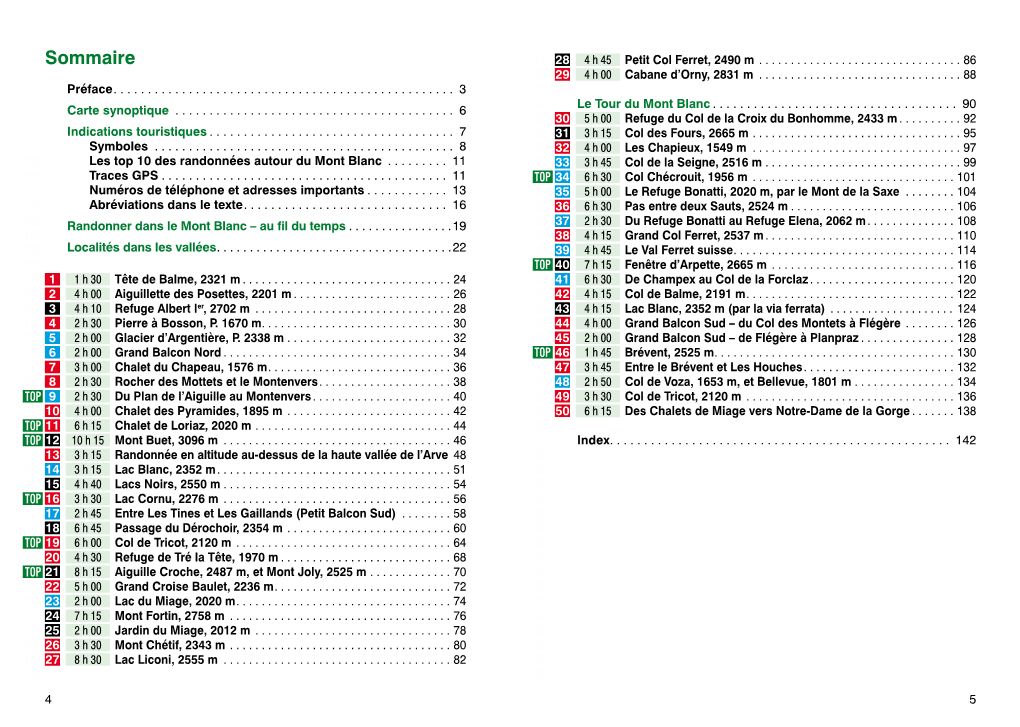 Sommaire TOP 28 4 H 45 Petit Col Ferret, 2490 M