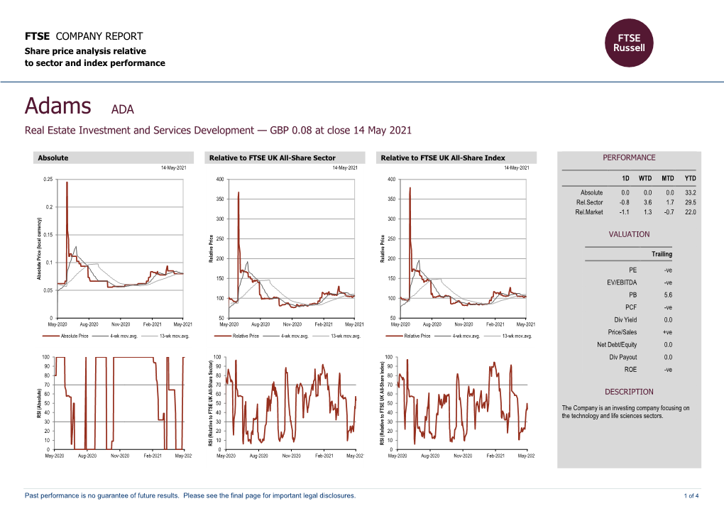 Adams ADA Real Estate Investment and Services Development — GBP 0.08 at Close 14 May 2021