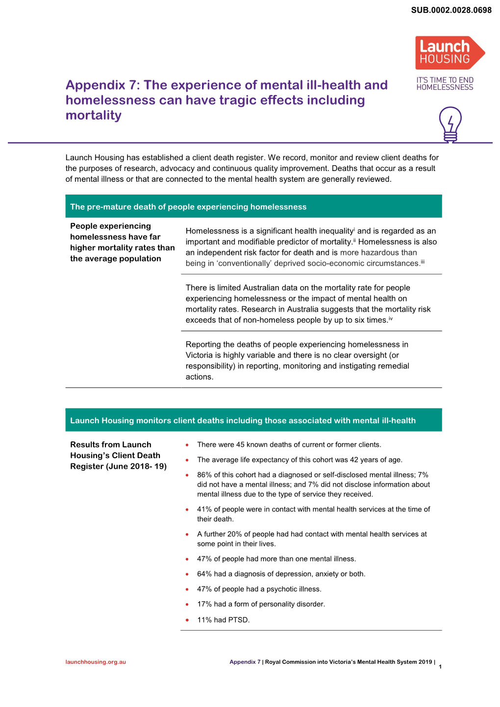 The Experience of Mental Ill-Health and Homelessness Can Have Tragic Effects Including Mortality