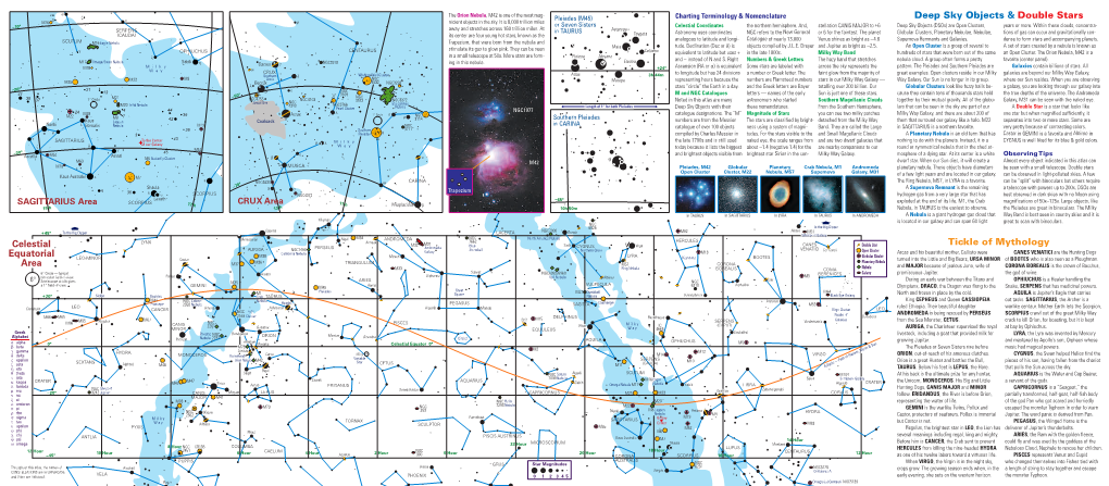 Deep Sky Objects & Double Stars Tickle of Mythology Celestial