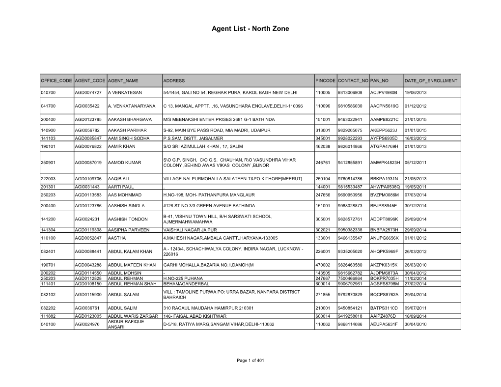 Agent List - North Zone