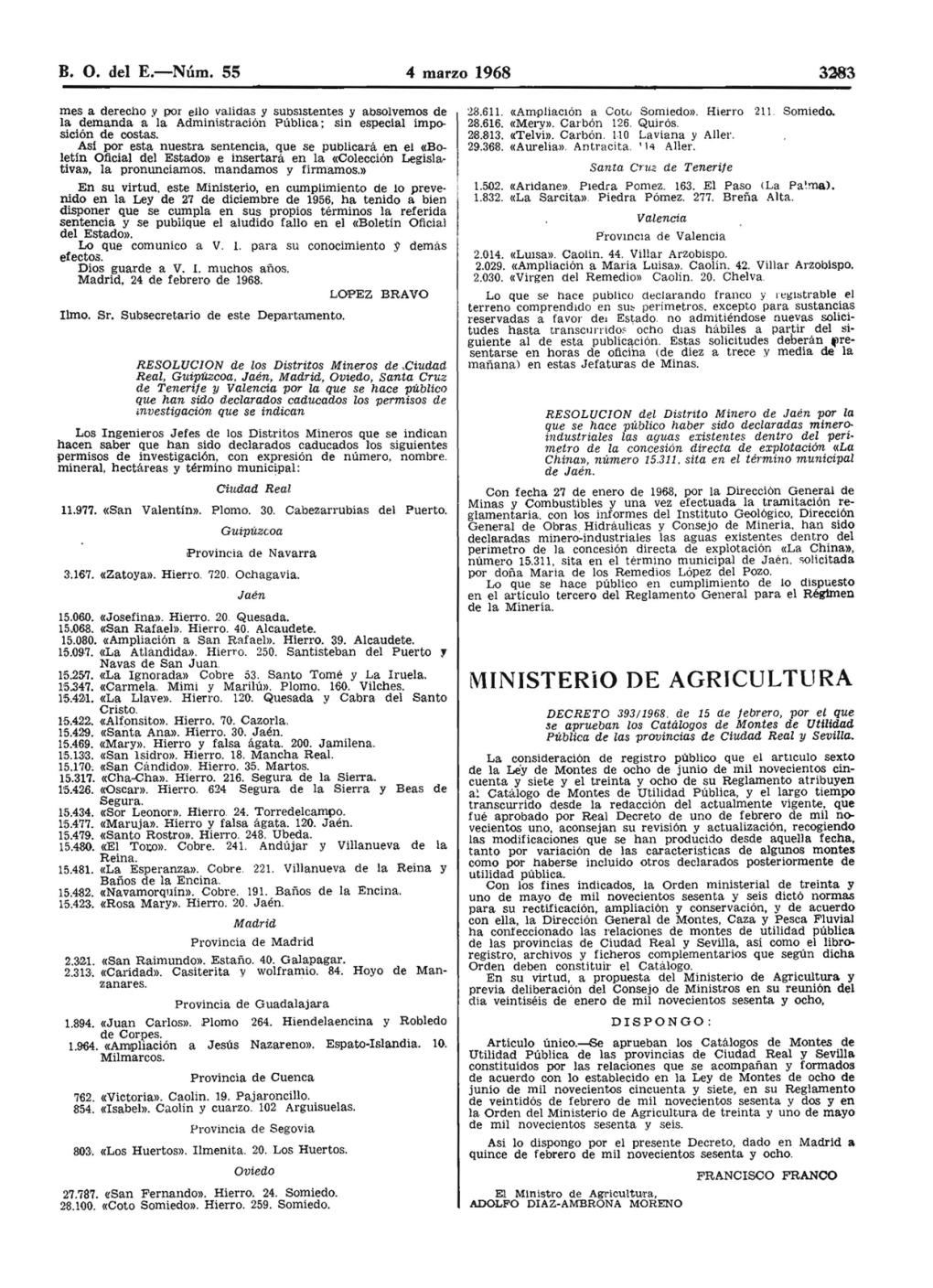 Ministerio DE AGRICULTURA 15.421