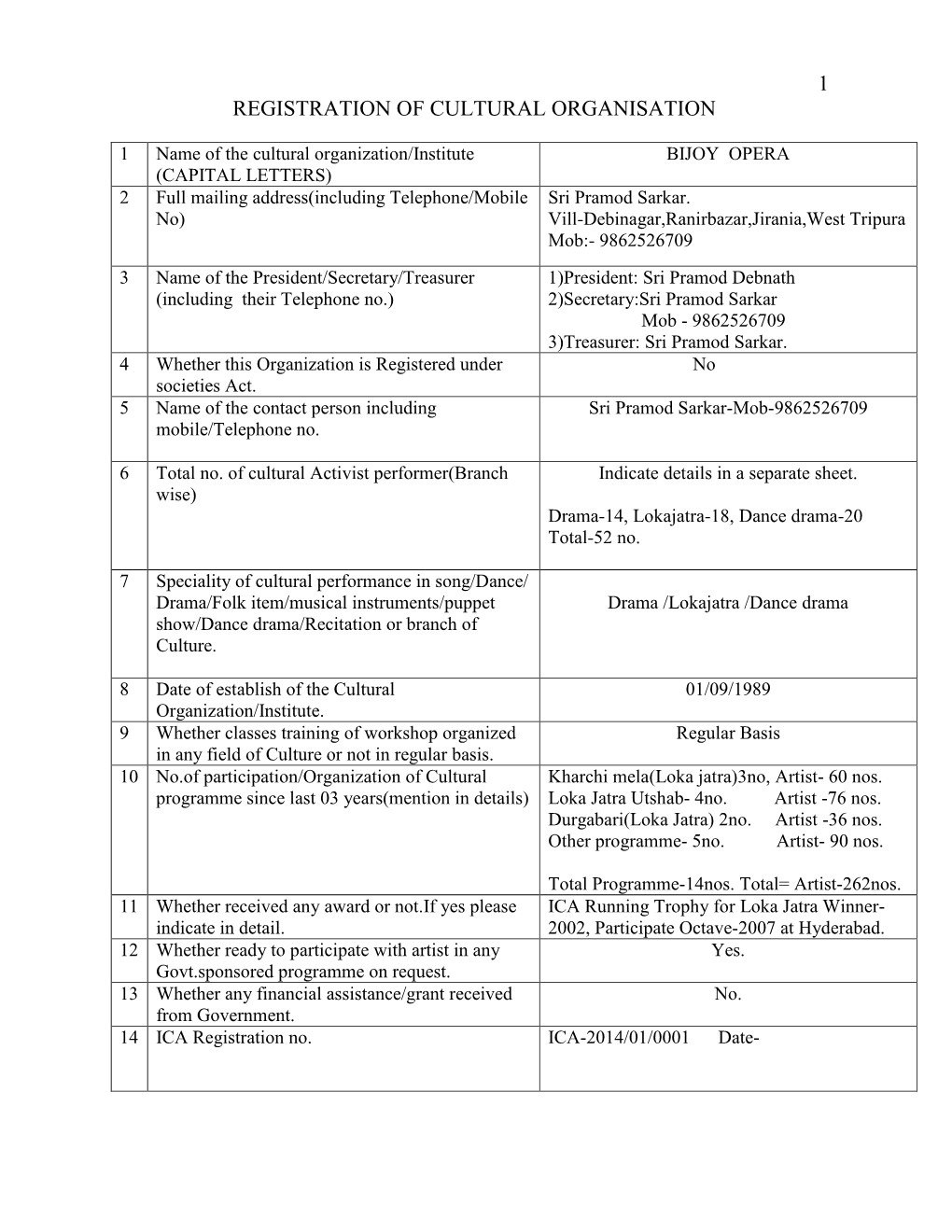 1 Registration of Cultural Organisation