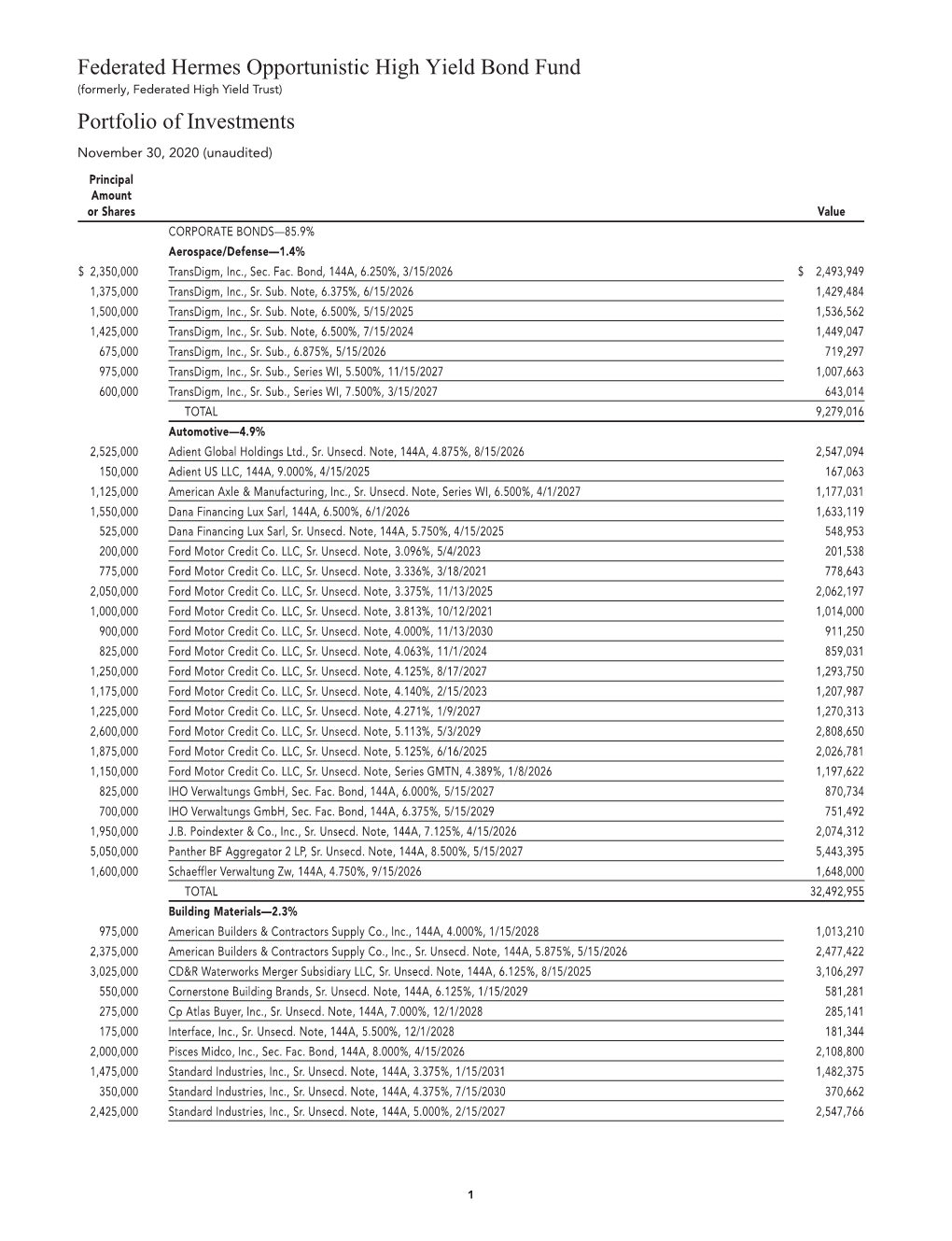 Opportunistic High Yield Bond Fund, Quarter 3 Holdings