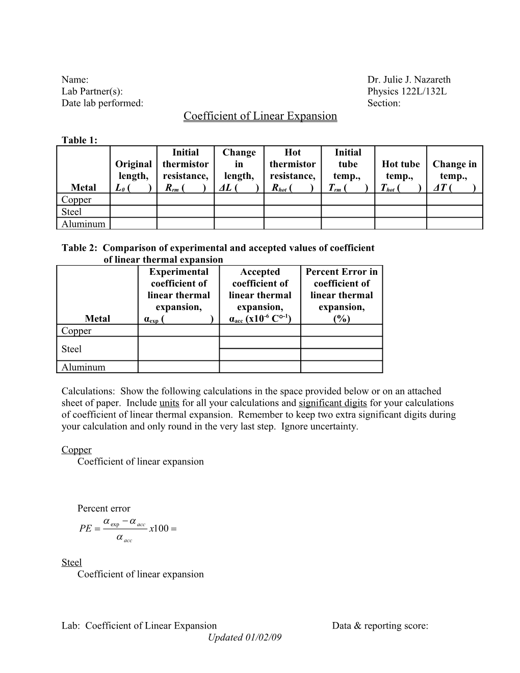 Table 2: Comparison of Experimental and Accepted Values of Coefficient