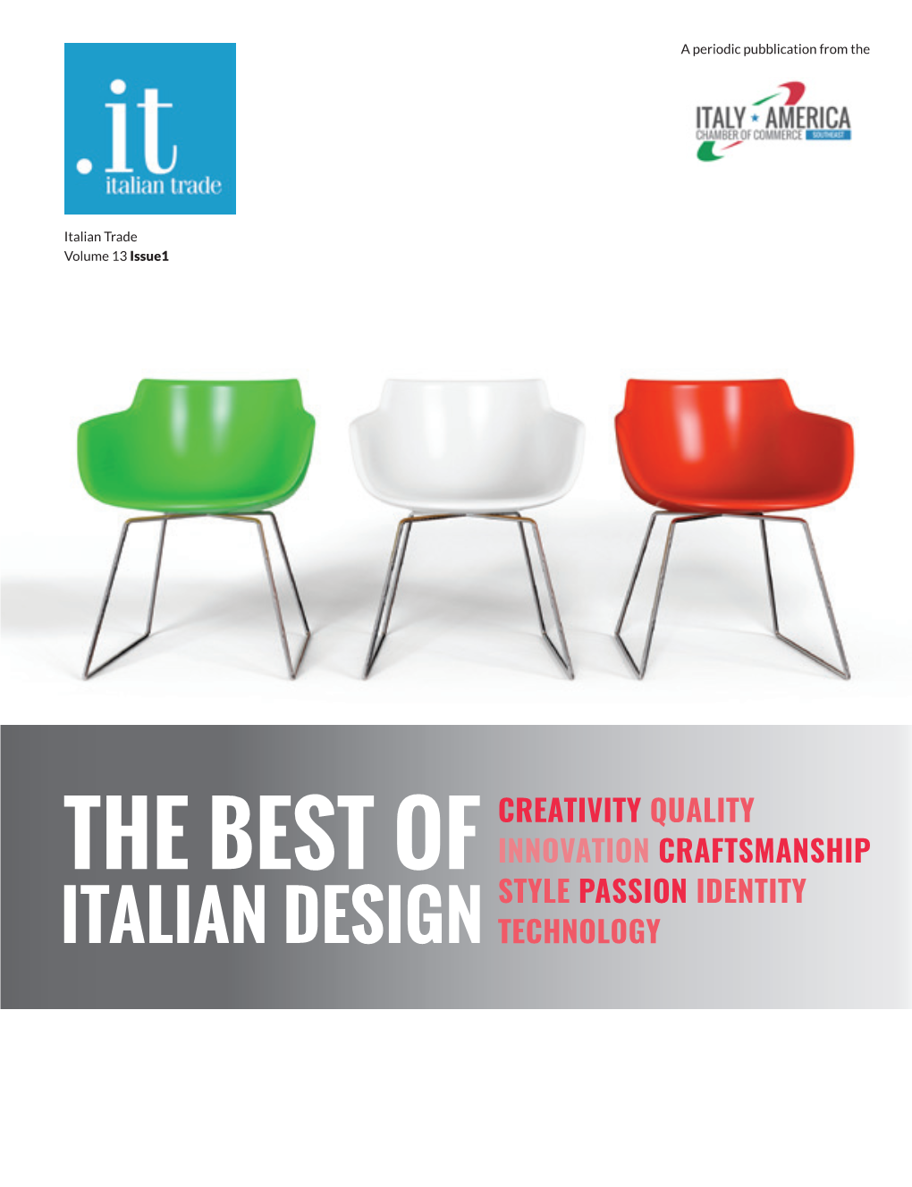 The Best of Italian Design