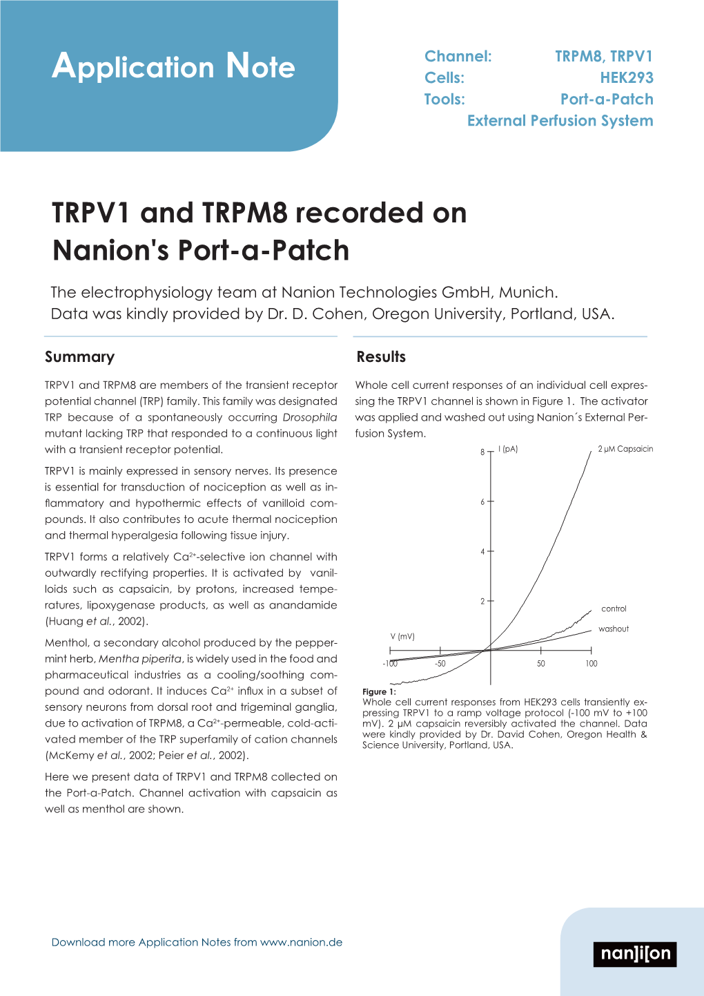 Application Note TRPV1 and TRPM8 Recorded on Nanion's Port-A-Patch