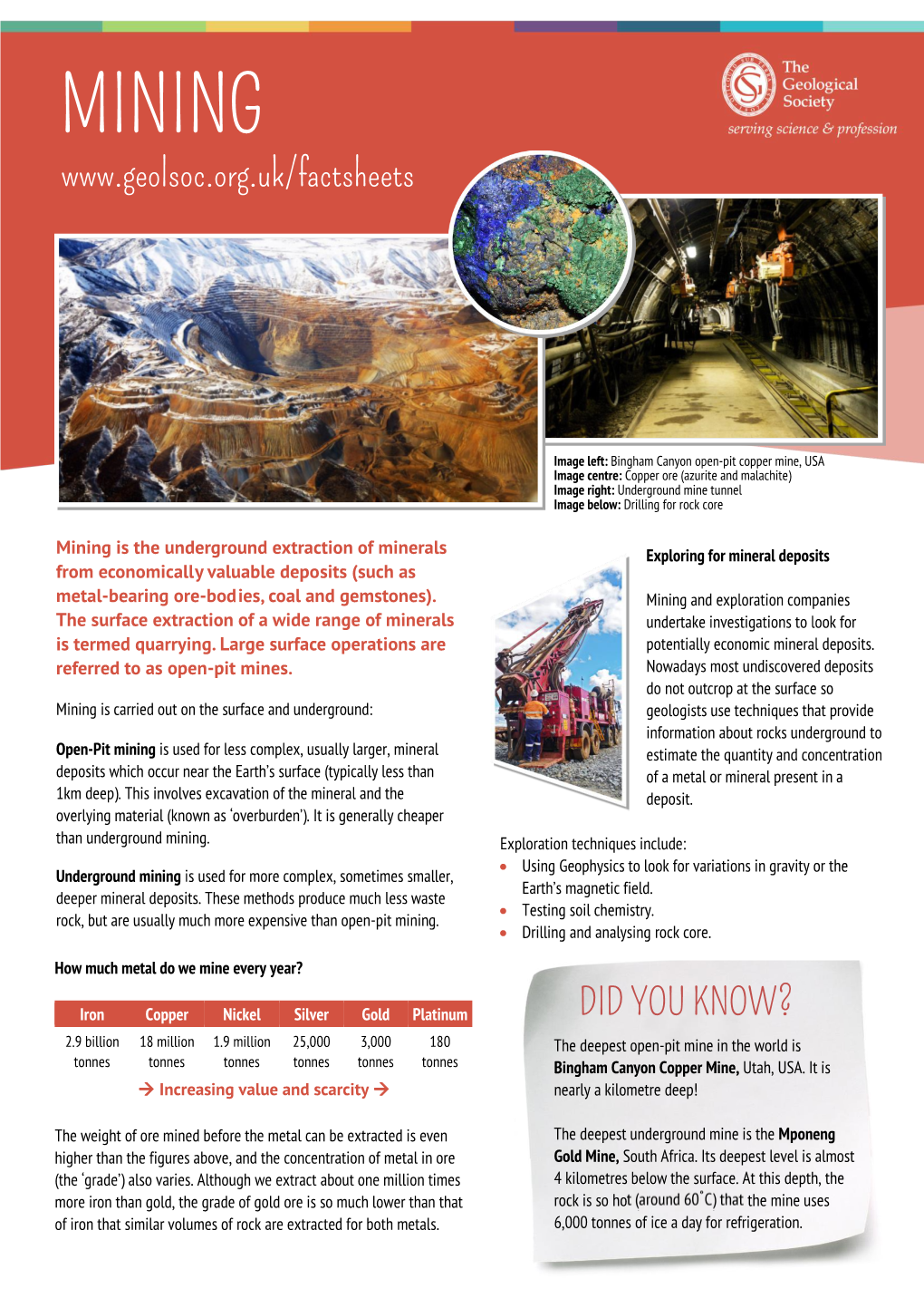 Download the Mining Factsheet